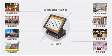 廣州締邦 多圖解析肇慶餐飲收銀機軟件與計算機系統服務