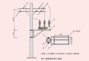 ZW32-12系列戶外高壓柱上真空開關(guān)與液體分離及純凈設(shè)備制造的關(guān)聯(lián)與應(yīng)用